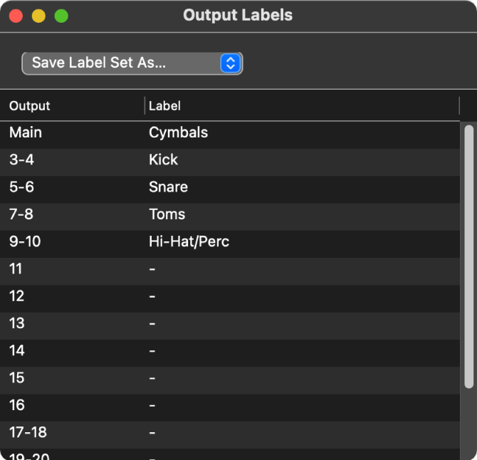 Figure. Zone and group Output Labels window, showing output names and group labels.