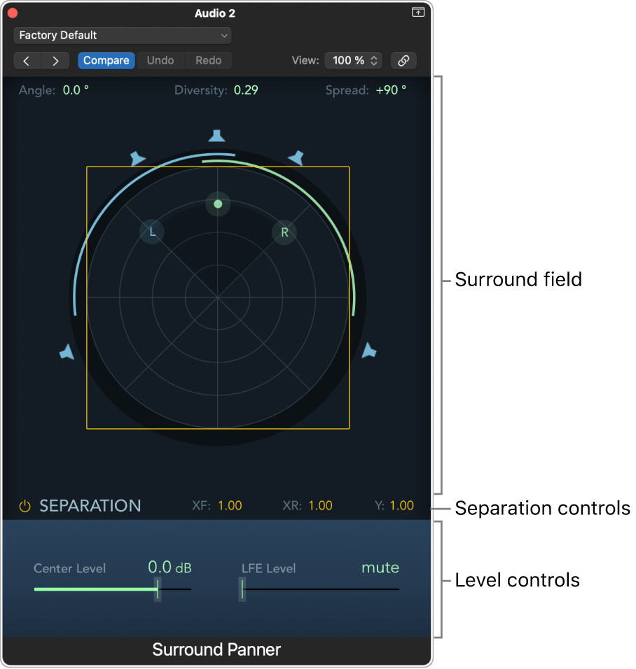 Figure. Mono to Surround Panner window.