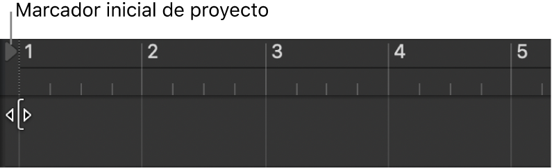 Ilustración. Marcador de inicio de proyecto en la regla del área Pistas.