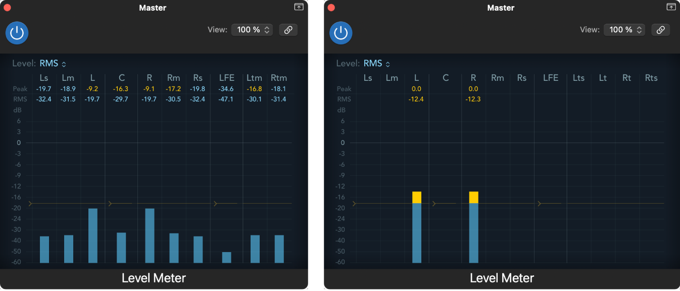 Figure. Niveaux audio avant et après le module Dolby Atmos.