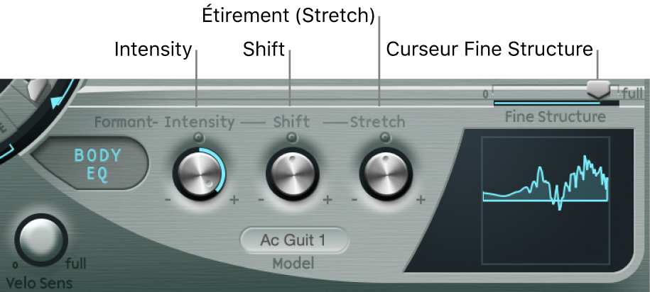 Figure. Paramètres Body EQ.