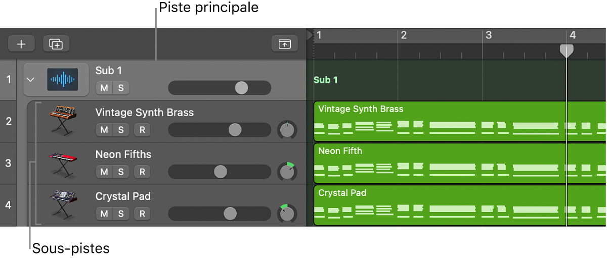 Figure. Folder Stack, affichant la piste principale et les sous-pistes.