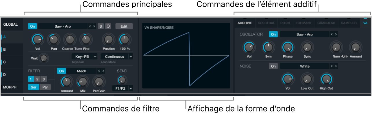 Figure. Sous-page d’une source affichant tous les paramètres.