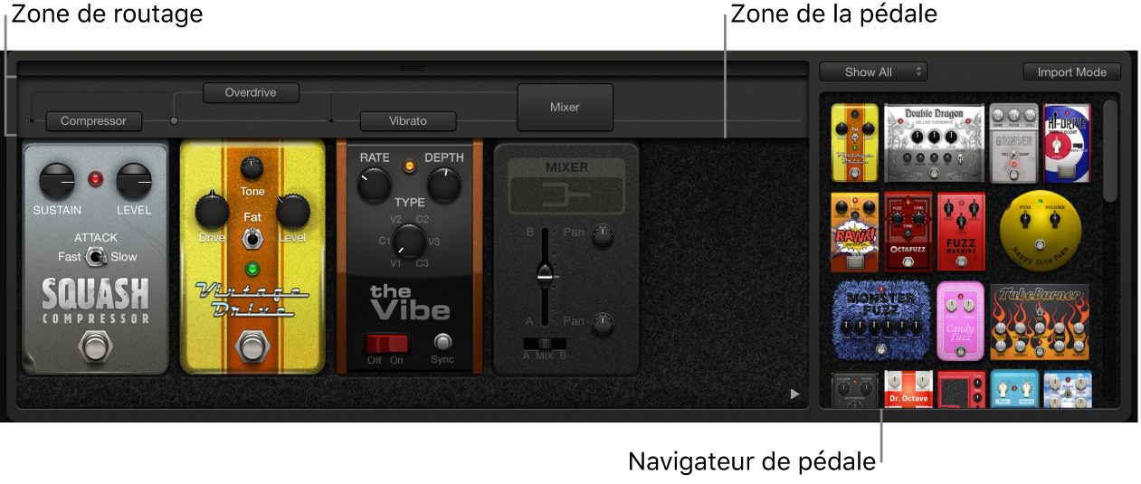 Figure. Fenêtre Pedalboard reprenant les zones principales de l’interface.