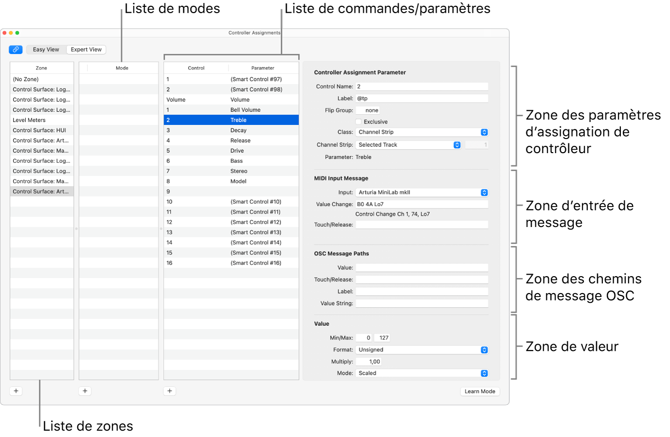 Figure. Fenêtre des assignations de contrôleur en mode de présentation Expert.