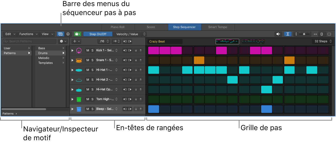 Interface du séquenceur pas à pas montrant la grille de pas, les en-têtes de rangées, la barre des menus et le navigateur de motifs.