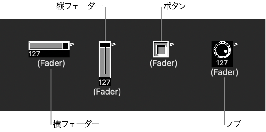 図。フェーダーのタイプ（横、縦、ボタン、ノブ）。