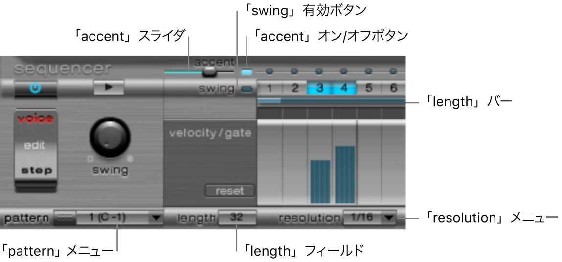 図。パターンパラメータ。