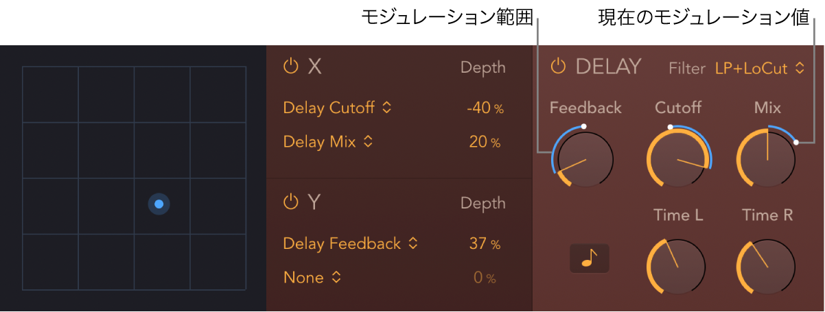 図。StepFXのXYパッドとディレイパラメータ。青色のインジケータはモジュレーションの範囲と現在のモジュレーションの位置を示しています。