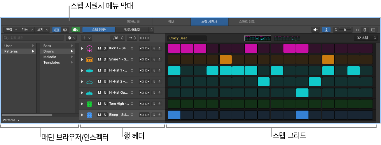 스텝 그리드, 행 헤더, 메뉴 막대 및 패턴 브라우저를 보여주는 스텝 시퀀서 사용자 인터페이스.