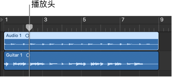 图。播放头