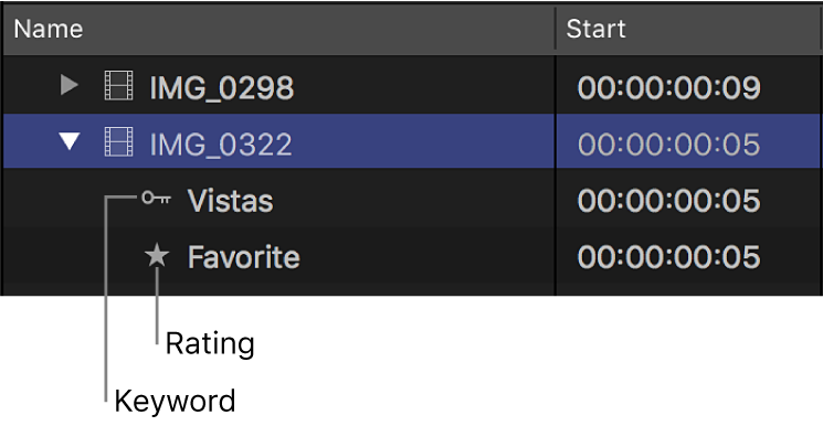 Una valoración y palabra clave mostradas debajo de un clip en el explorador en la visualización como lista