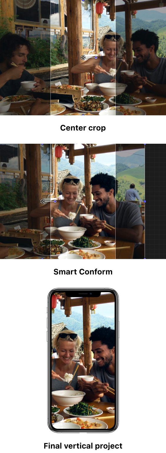 El primer ejemplo muestra un clip horizontal en un proyecto vertical con un recorte centrado por omisión que no capta el área de interés principal (es decir, las dos personas que salen a la derecha del encuadre). El segundo ejemplo muestra la misma imagen encuadrada con el conformado inteligente, con solo las dos personas a la derecha. El tercer ejemplo muestra la imagen encuadrada en el proyecto vertical final en la pantalla de un iPhone.