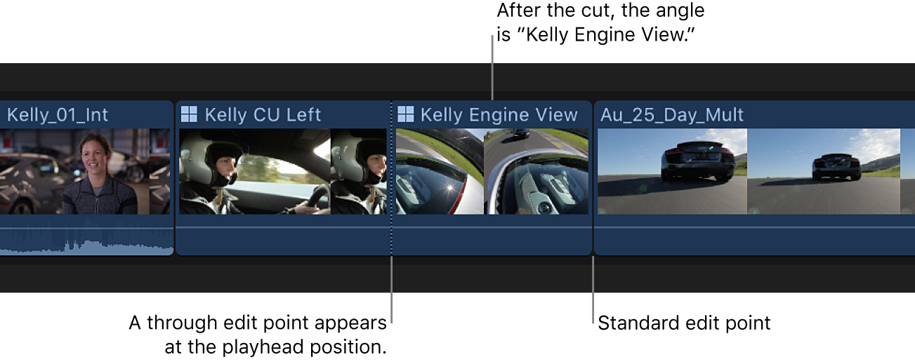 Le même plan multicam dans la timeline après le changement d’angle, avec une ligne en pointillé indiquant l’endroit où se produit le changement d’angle