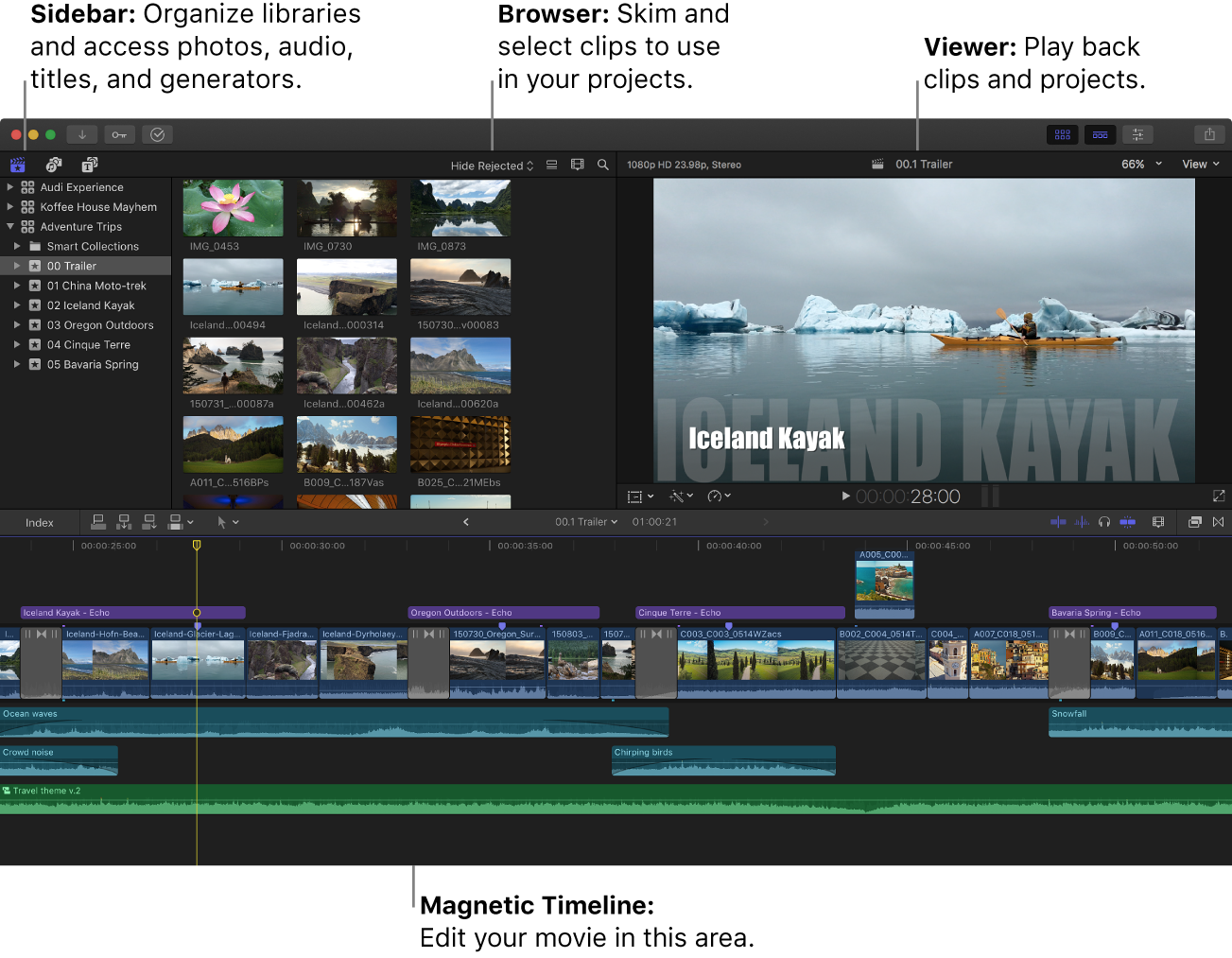 Fenêtre de Final Cut Pro affichant la barre latérale Bibliothèques, le navigateur, le visualiseur et la timeline