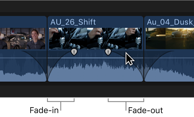 Plan dans la timeline avec fondu audio entrant au début et fondu audio sortant à la fin