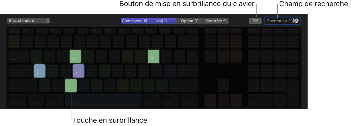 Éditeur de commandes affichant les touches de commande en surbrillance