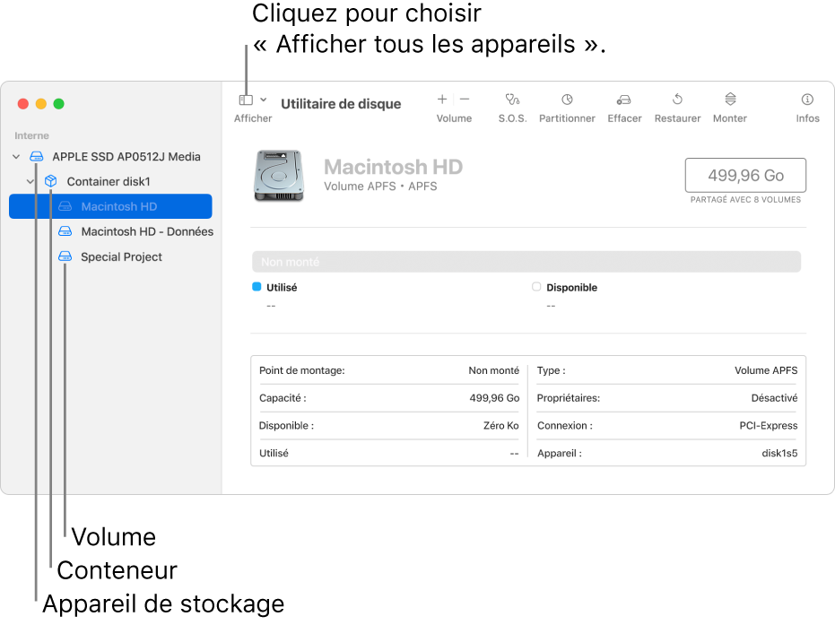 Fenêtre Utilitaire de disque affichant trois volumes, un conteneur et un appareil de stockage en présentation Afficher tous les appareils.