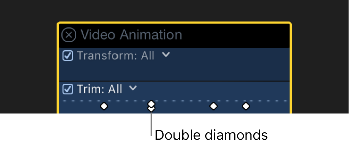 Der Videoanimations-Editor mit Keyframes für mehrere Parameter an einer Position