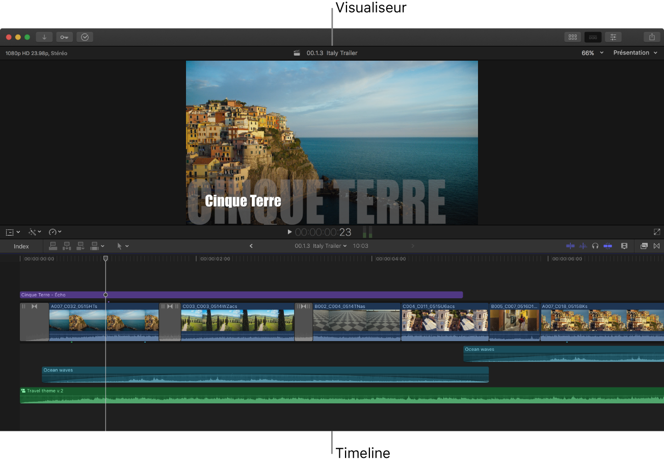 Fenêtre de Final Cut Pro avec seulement le visualiseur et la timeline