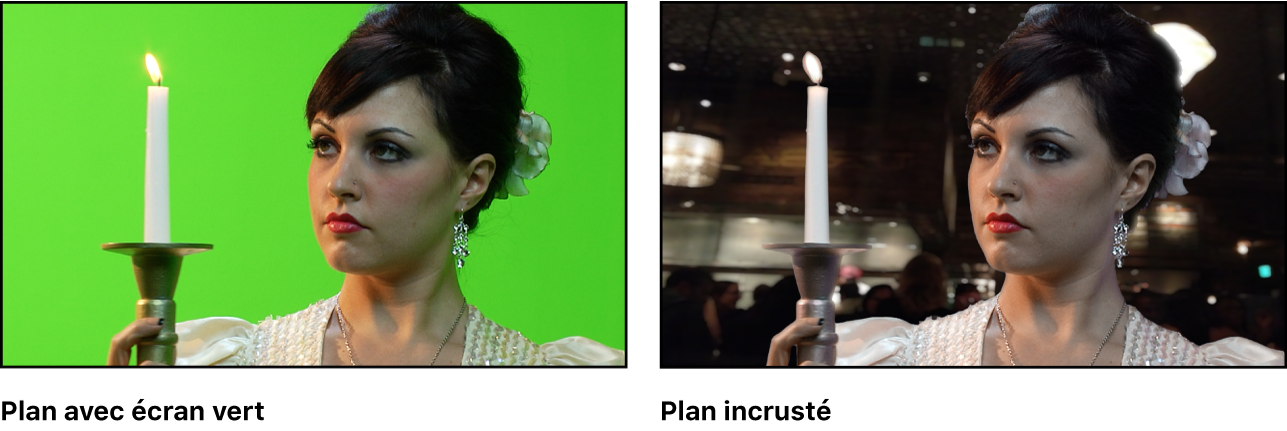 Visualiseur affichant un plan avec écran vert avant et après son compositing sur une image d’arrière-plan