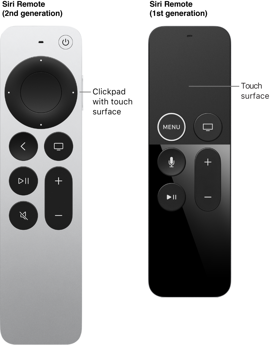 Siri Remote (2nd generation) with clickpad and Siri Remote (1st generation) with touch surface