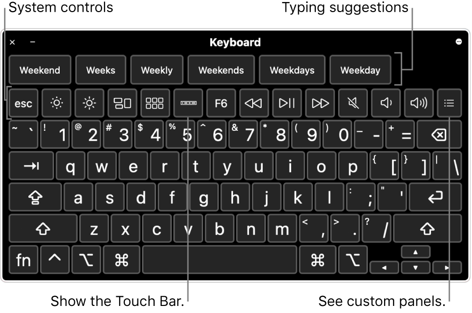 The Accessibility Keyboard with typing suggestions across the top. Below is a row of buttons for system controls to do things like adjust display brightness, show the Touch Bar onscreen, and show custom panels.