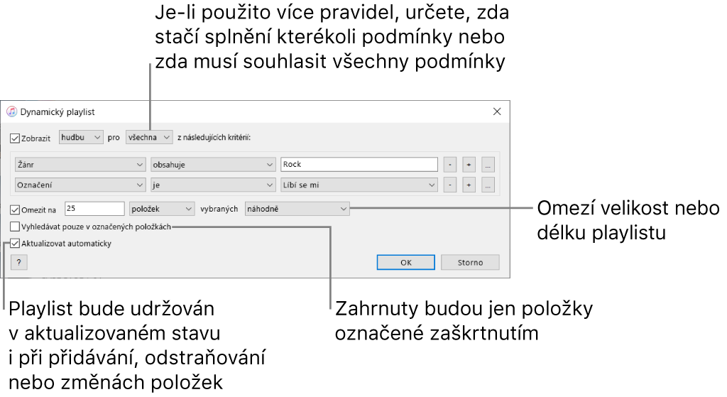 Okno dynamického playlistu: V levém horním rohu vyberte Match a uveďte podmínky pro skladby zařazované do playlistu (například žánr nebo oblíbenost). Pravidla můžete přidávat a odstraňovat; je-li zadáno více pravidel, určete, zda má být splněna kterákoli podmínka nebo všechny podmínky. V dolní části okna můžete nastavit různé možnosti, například omezit velikost nebo délku playlistu, zahrnout do něj pouze zkontrolované skladby nebo nastavit, aby aplikace iTunes aktualizovala playlist vždy, když se změní položky ve vaší knihovně.