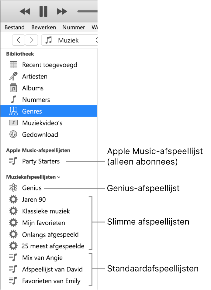 De iTunes-zijbalk met de verschillende typen afspeellijsten: Apple Music-afspeellijsten (alleen voor abonnees), Genius-afspeellijsten, slimme afspeellijsten en standaardafspeellijsten.