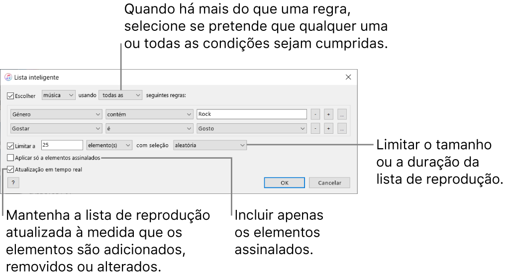 A janela da lista inteligente: No canto superior esquerdo, selecione Satisfazer e especifique os critérios da lista de reprodução (como género ou gosto). Continue a adicionar ou remover regras; quando há mais do que uma regra, selecione se pretende que qualquer uma ou todas as condições sejam cumpridas. Selecione várias opções na parte inferior da janela; por exemplo, pode limitar o tamanho ou a duração da lista, incluindo só as músicas assinaladas, ou fazer com que o iTunes atualize a lista sempre que os elementos da biblioteca mudem.