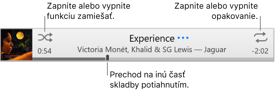Banner s prehrávanou skladbou. Tlačidlo Zamiešať sa nachádza v ľavom hornom rohu. Tlačidlo Opakovať sa nachádza v pravom hornom rohu. Ak chcete prejsť na inú časť skladby, potiahnite posuvník v indikátore priebehu prehrávania.