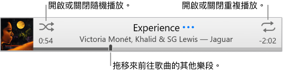 顯示播放中歌曲的橫幅。「隨機播放」按鈕位於左上角，而「重複」按鈕位於右上角。拖移時間軸來前往歌曲的其他段落。