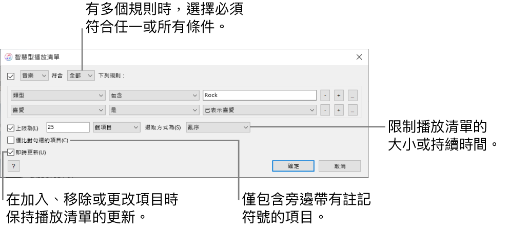 智慧型播放清單視窗：在左上角，選擇 Match，然後指定播放清單條件（例如類型或喜好程度）。繼續新增或移除規則；如果有多個規則，請選擇是否必須滿足任一或所有條件。在視窗下半部選擇各種選項，例如限制播放清單的大小或持續時間、僅包含勾選的歌曲，或讓 iTunes 在資料庫中的項目有所更動時即更新播放清單。