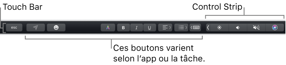 La Touch Bar en haut du clavier affichant la Control Strip développée à droite et les boutons qui varient en fonction des apps ou des tâches.