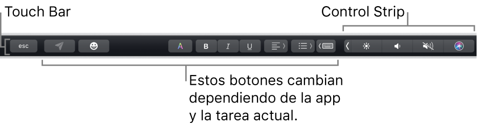 Touch Bar en la parte superior del teclado, mostrando la Control Strip contraída a la derecha y botones que varían según la app o tarea.