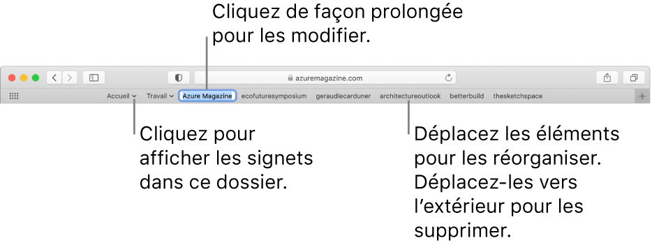 La barre des favoris avec plusieurs signets et intégrant un dossier de signets. Pour modifier un signet ou un dossier dans la barre, cliquez dessus et maintenez le bouton de la souris enfoncé. Pour réorganiser des éléments de la barre, faites-les glisser. Pour supprimer un élément, faites-le glisser en dehors de la barre.