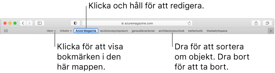 Favoritfältet med en bokmärkesmapp. Redigera ett bokmärke eller en mapp i fältet genom att klicka och hålla ned. Flytta objekten i fältet genom att dra dem. Ta bort ett objekt genom att dra ut det från fältet.