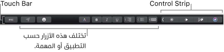 الـ Touch Bar عبر الجزء العلوي من لوحة المفاتيح، يعرض الـ Control Strip المطوي على اليسار، والأزرار التي تختلف باختلاف التطبيق أو المهمة.