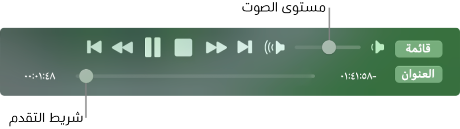 عناصر التحكم في التشغيل لتطبيق DVD Player، ويظهر بها شريط تمرير مستوى الصوت في الزاوية العلوية اليمنى والمخطط الزمني في الأسفل. اسحب مقبض التقدم في المخطط الزمني للانتقال إلى موضع مختلف في الفيلم.