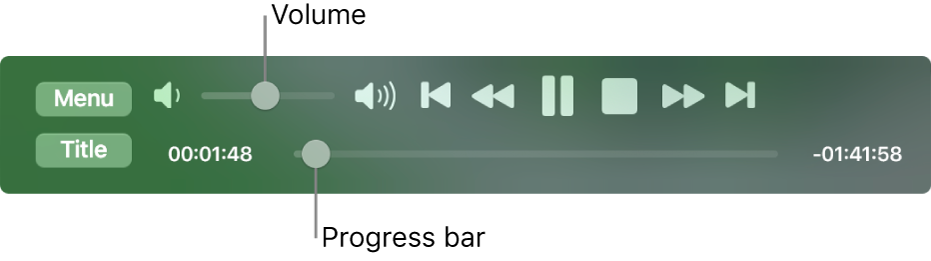 The DVD Player playback controls, with the volume slider in the top-left area and the timeline at the bottom. Drag the progress handle in the timeline to go to a different place in the movie.