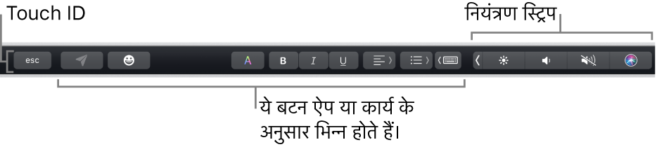 कीबोर्ड के शीर्ष पर मौजूद Touch Bar, जो दाईं ओर स्थित संक्षिप्त Control Strip और बटन जो कि ऐप या टास्क के आधार पर भिन्न हैं, को दर्शा रहा है।