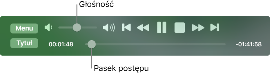 Narzędzia odtwarzania, wyświetlane przez Odtwarzacz DVD. W lewym górnym rogu widoczny jest suwak głośności. Na dole znajduje się linia czasowa. Przeciągnij uchwyt postępu na linii czasowej, aby przejść do innego miejsca w filmie.