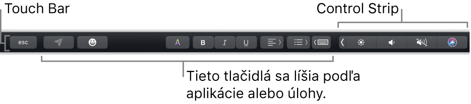 Touch Bar v hornej časti klávesnice so zbaleným Control Stripom na pravej strane a tlačidlami, ktoré sa líšia v závislosti od apky alebo úlohy.