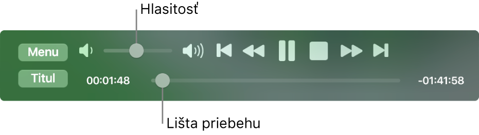 Ovládacie prvky apky DVD Player s posuvníkom hlasitosti v ľavom hornom rohu a časovou osou v spodnej časti. Potiahnutím úchytu priebehu na časovej osi prejdete na iné miesto vo filme.