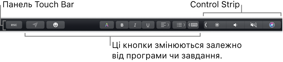 Смуга Touch Bar угорі клавіатури зі згорнутою смугою Control Strip праворуч і кнопки, які залежать від програми або завдання.