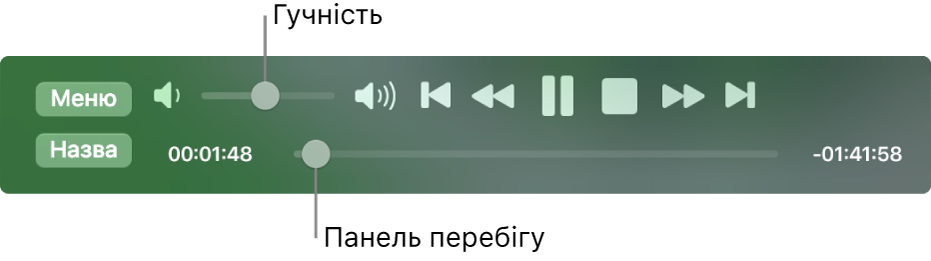 Елементи керування відтворенням DVD-програвача, з повзунком гучності у верхній лівій області та часовою шкалою внизу. Перетягніть маніпулятор перебігу на часовій шкалі, щоб перейти до іншого місця у фільмі.