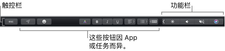 横贯键盘顶部的触控栏，显示右侧折叠的功能栏，按钮因 App 或任务而异。