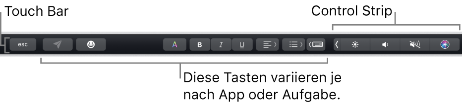 Die Touch Bar oben quer über der Tastatur mit dem reduzierten Control Strip rechts und Tasten, die je nach App oder Aufgabe variieren.