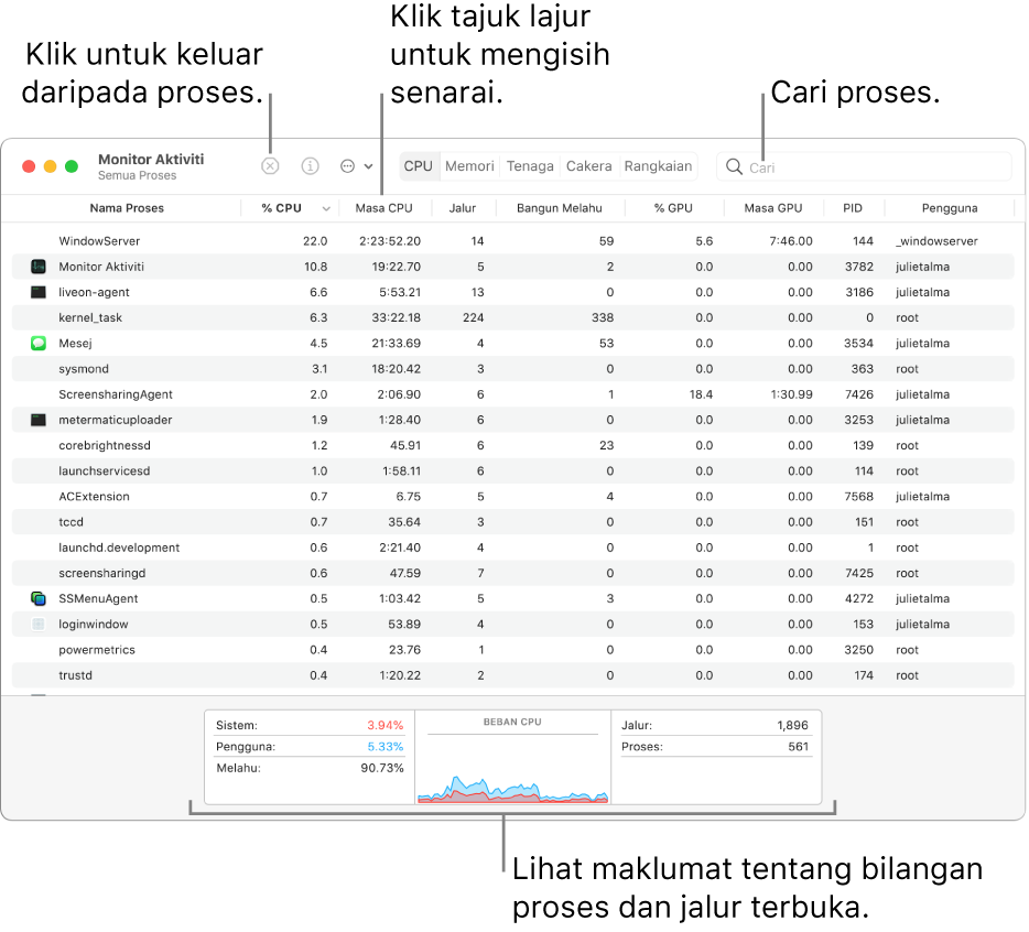 Tetingkap Monitor Aktiviti menunjukkan aktiviti CPU. Untuk keluar daripada proses, klik butang Keluar Paksa di bahagian kiri atas. Untuk isih data mengikut lajur, klik tajuk lajur. Untuk mencari proses, masukkan namanya dalam medan carian. Di bahagian bawah tetingkap, lihat maklumat tentang bilangan proses dan jaluran terbuka.