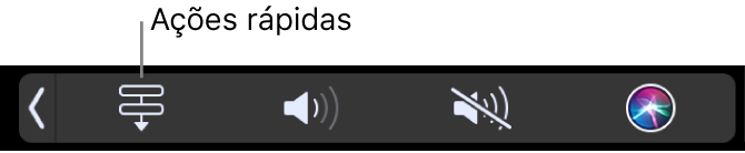 O botão “Ações rápidas” na Control Strip da Touch Bar.